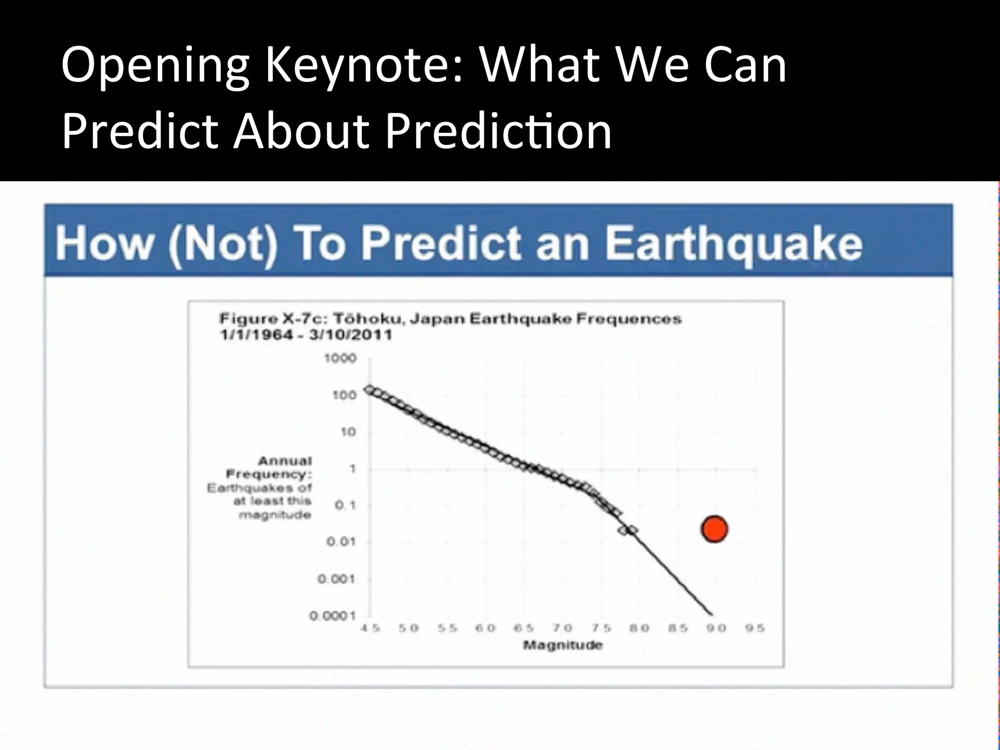 Opening	
  Keynote:	
  What	
  We	
  Can	
  
Predict	
  About	
  PredicJon	
  
 