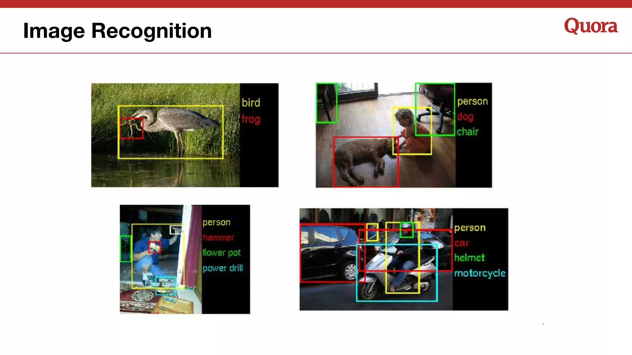 Image Recognition
 