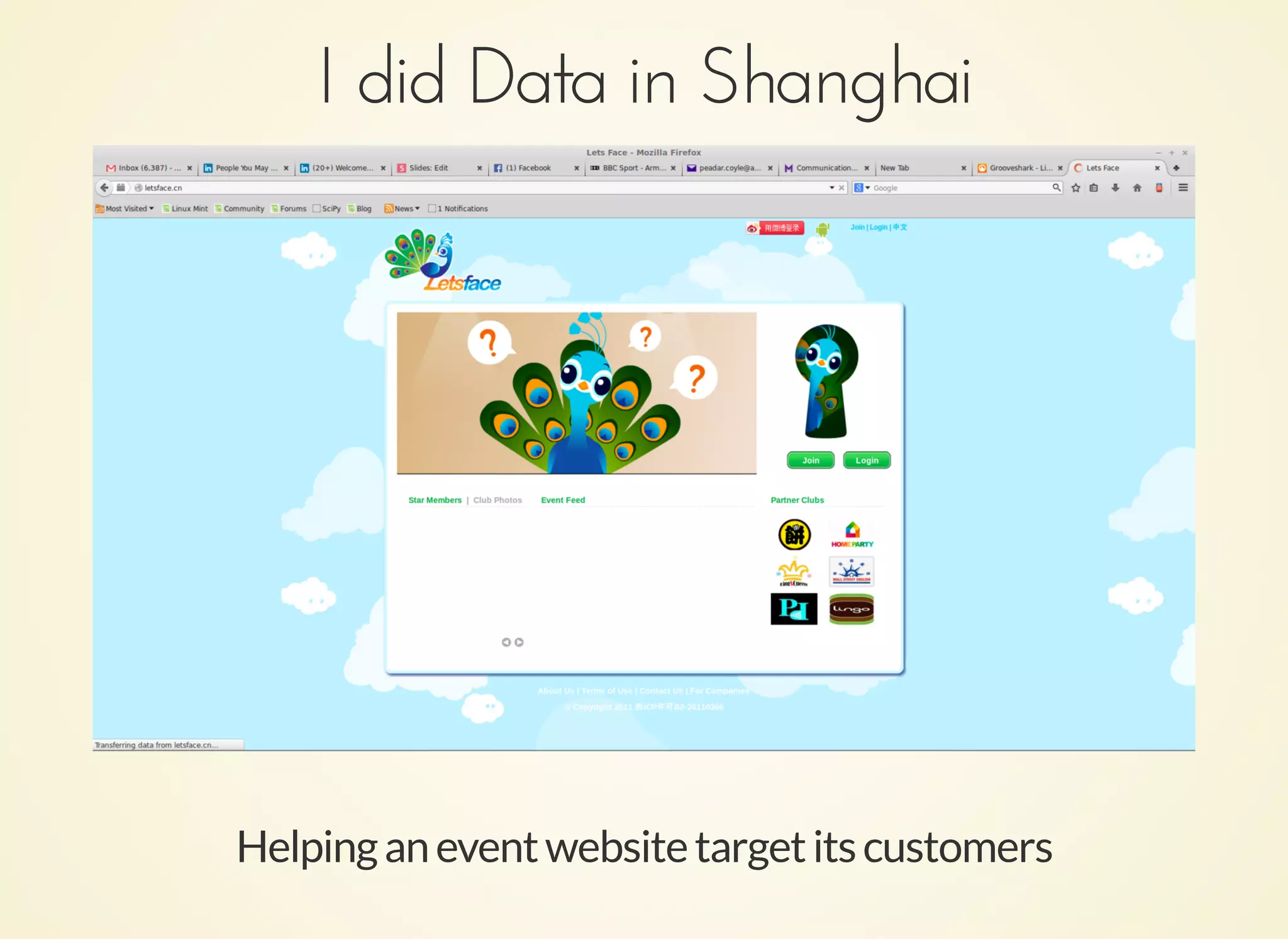 I did Data in ShanghaiI did Data in Shanghai
Helpinganeventwebsitetargetitscustomers
 