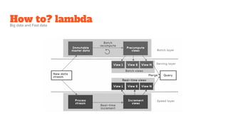 How to? lambdaBig data and Fast data
 
