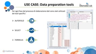 USE CASE: Data preparation tools
Per ogni fase del processo di elaborazione dati sono stati utilizzati
dei tool specifici:
 AUTOFIELD
 SELECT
 FORMULA
 