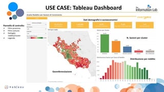 USE CASE: Tableau Dashboard
Pannello di controllo:
 Filtro provincia
 Filtro comune
 Dettaglio
reddito/cluster
 Legenda
Dati demografici e socioeconomici
N. Sezioni per cluster
Distribuzione per reddito
Georeferenziazione
 