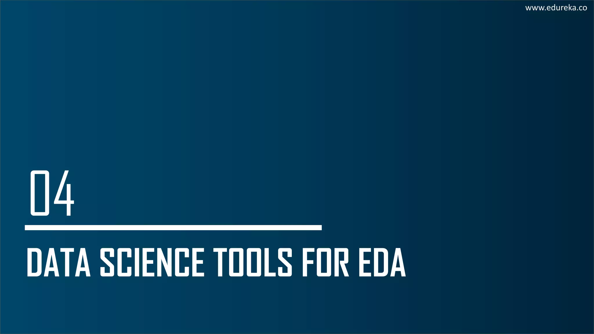 DATA SCIENCE TOOLS FOR EDA
www.edureka.co
 