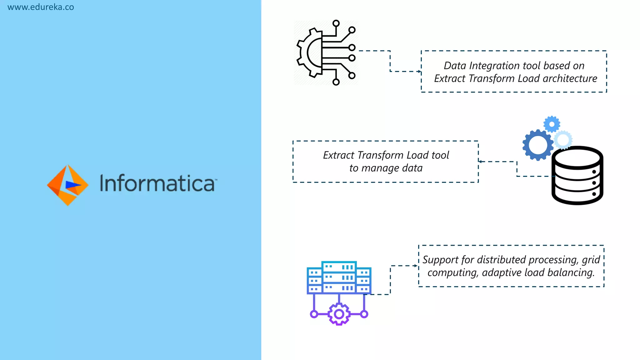 Data Integration tool based on
Extract Transform Load architecture
Extract Transform Load tool
to manage data
Support for distributed processing, grid
computing, adaptive load balancing.
www.edureka.co
 