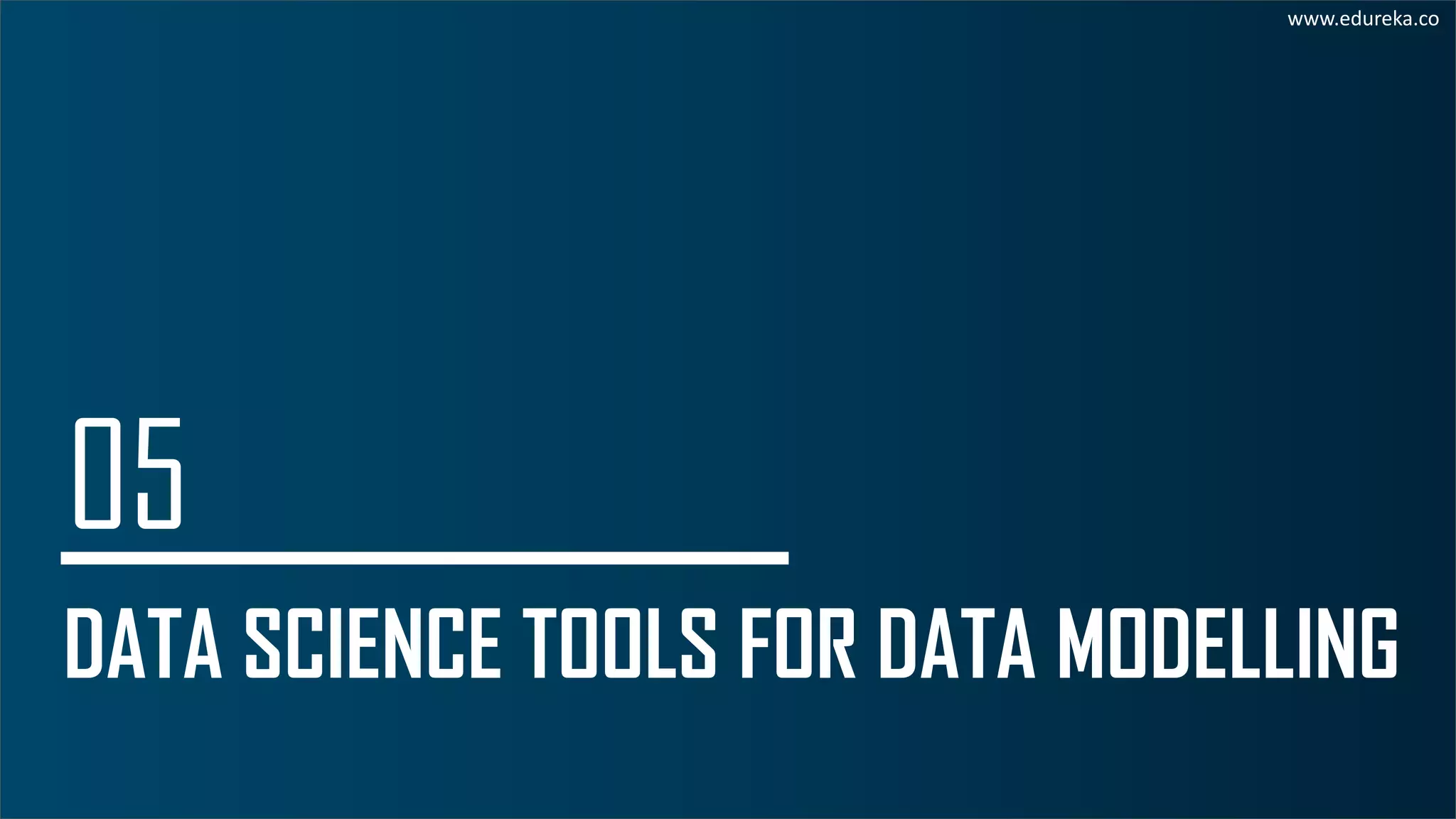 DATA SCIENCE TOOLS FOR DATA MODELLING
www.edureka.co
 