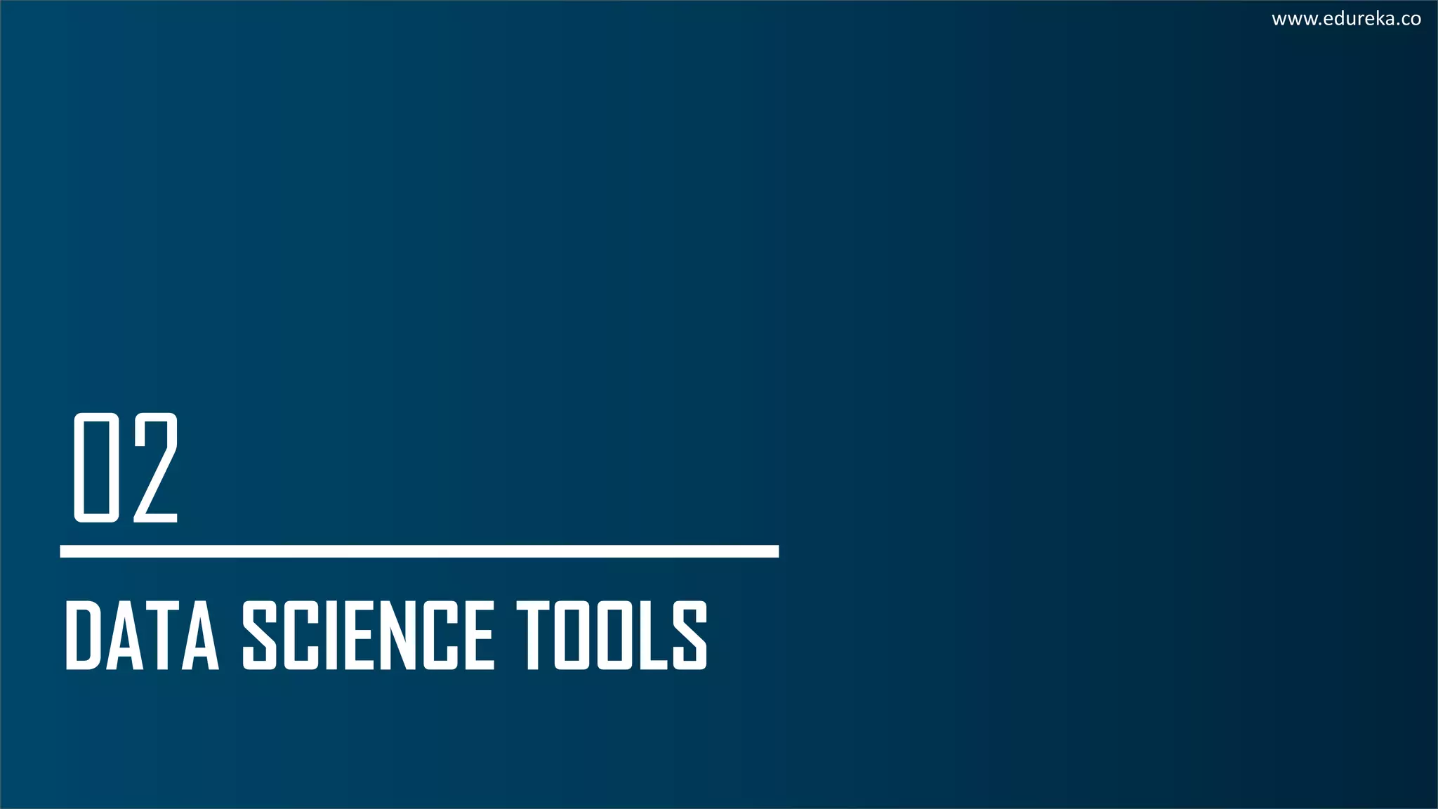 DATA SCIENCE TOOLS
www.edureka.co
 