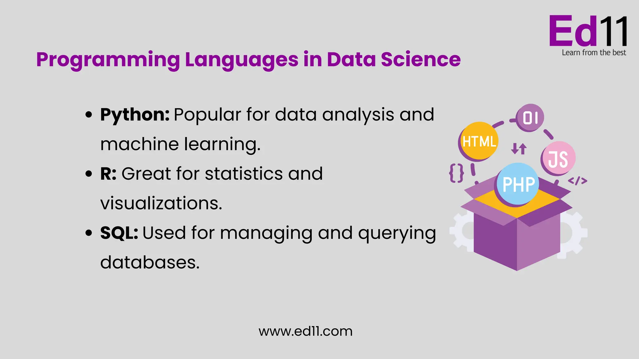 www.ed11.com
Programming Languages in Data Science
Python: Popular for data analysis and
machine learning.
R: Great for statistics and
visualizations.
SQL: Used for managing and querying
databases.
 
