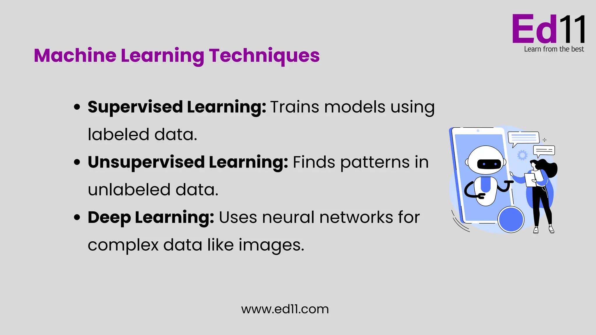 Supervised Learning: Trains models using
labeled data.
Unsupervised Learning: Finds patterns in
unlabeled data.
Deep Learning: Uses neural networks for
complex data like images.
www.ed11.com
Machine Learning Techniques
 