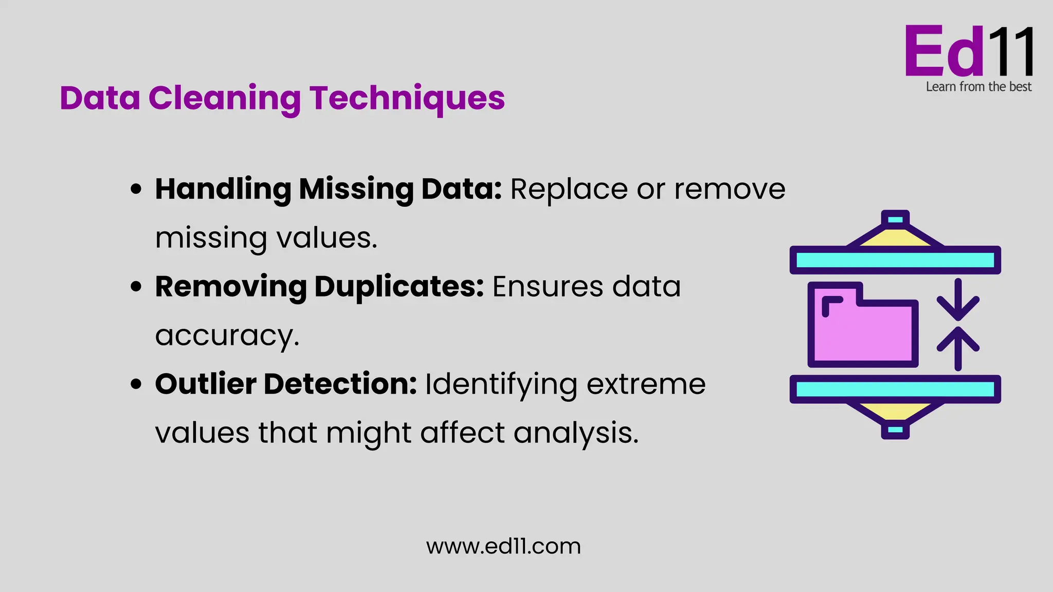 Handling Missing Data: Replace or remove
missing values.
Removing Duplicates: Ensures data
accuracy.
Outlier Detection: Identifying extreme
values that might affect analysis.
www.ed11.com
Data Cleaning Techniques
 