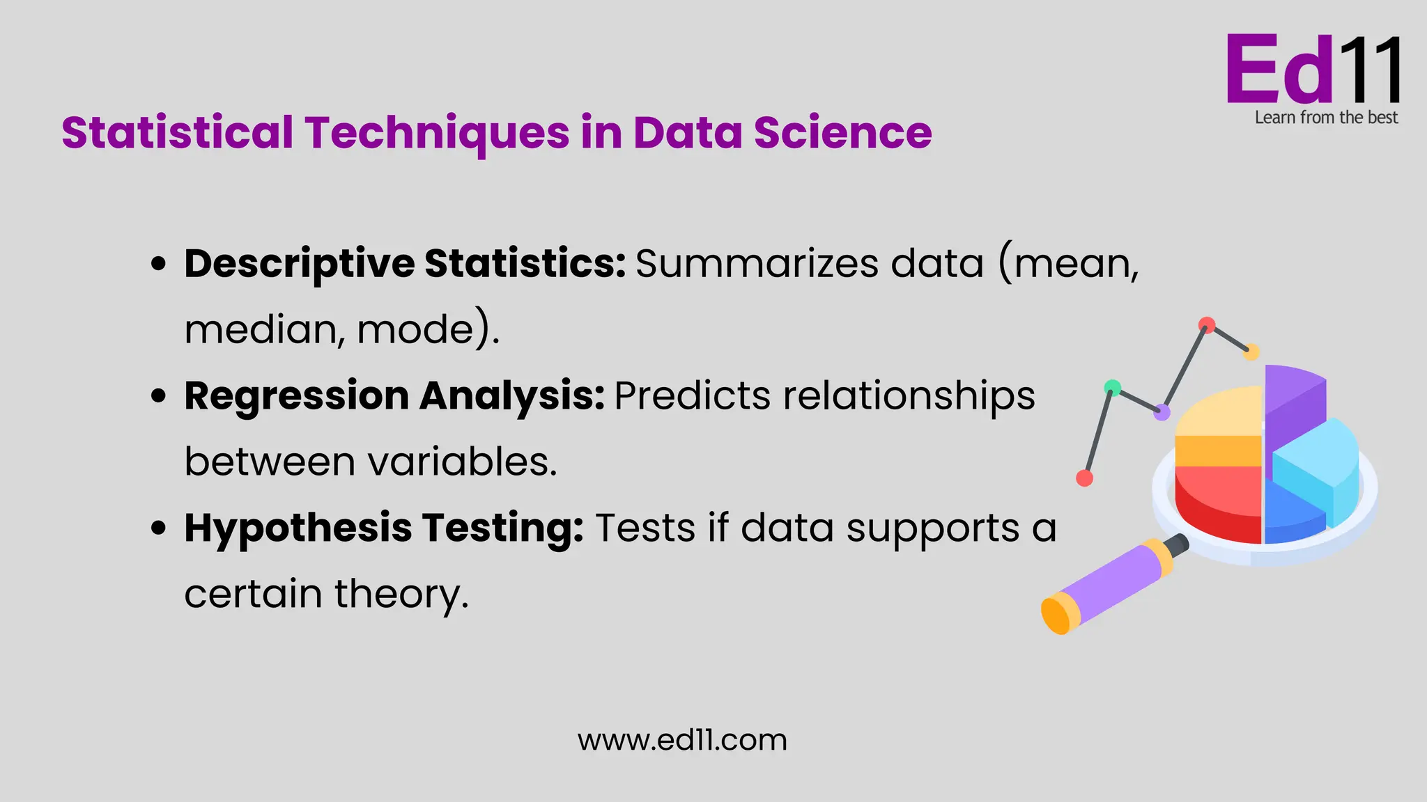Descriptive Statistics: Summarizes data (mean,
median, mode).
Regression Analysis: Predicts relationships
between variables.
Hypothesis Testing: Tests if data supports a
certain theory.
www.ed11.com
Statistical Techniques in Data Science
 