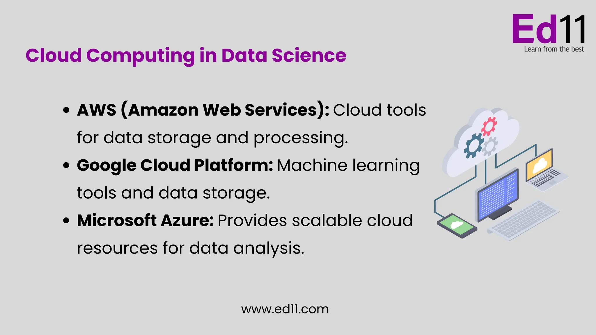 AWS (Amazon Web Services): Cloud tools
for data storage and processing.
Google Cloud Platform: Machine learning
tools and data storage.
Microsoft Azure: Provides scalable cloud
resources for data analysis.
www.ed11.com
Cloud Computing in Data Science
 