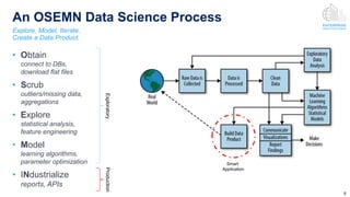 Data science tools of the trade | PPT