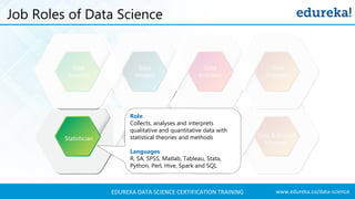 Data Science Training | Data Science Tutorial | Data Science ...