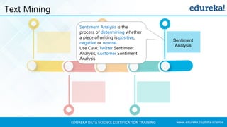 www.edureka.co/data-scienceEDUREKA DATA SCIENCE CERTIFICATION TRAINING
Text Mining
Sentiment
Analysis
Sentiment Analysis i...
