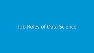 www.edureka.co/data-scienceEDUREKA DATA SCIENCE CERTIFICATION TRAINING
Job Roles of Data Science
 