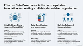 Practical Data Analytics for BFSI: Leveraging Data Science for Driving ...