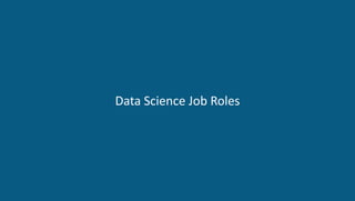 DATA SCIENCE CERTIFICATION TRAINING www.edureka.co/data-science
Data Science Job Roles
Data Scientist Data Analyst Data Ar...