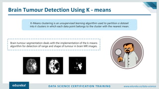 DATA SCIENCE CERTIFICATION TRAINING www.edureka.co/data-science
K – Means Algorithm
 