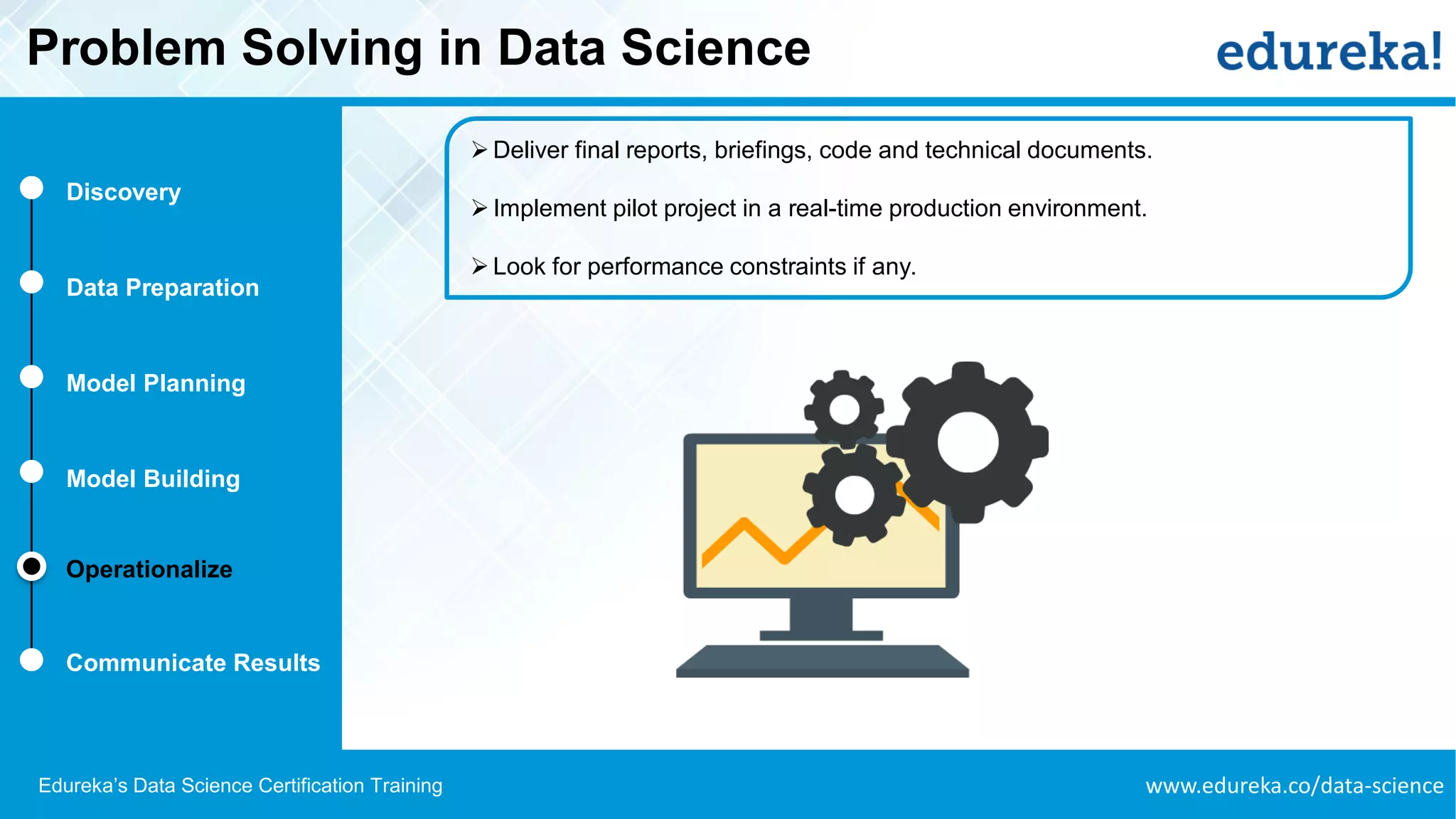www.edureka.co/data-scienceEdureka’s Data Science Certification Training
Problem Solving in Data Science
Discovery
Data Preparation
Model Planning
Model Building
Operationalize
Communicate Results
➢Deliver final reports, briefings, code and technical documents.
➢Implement pilot project in a real-time production environment.
➢Look for performance constraints if any.
 