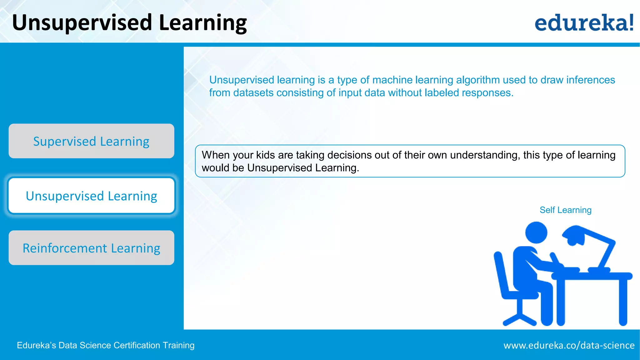 www.edureka.co/data-scienceEdureka’s Data Science Certification Training
Unsupervised Learning
Supervised Learning
Unsupervised Learning
Reinforcement Learning
When your kids are taking decisions out of their own understanding, this type of learning
would be Unsupervised Learning.
Unsupervised learning is a type of machine learning algorithm used to draw inferences
from datasets consisting of input data without labeled responses.
Self Learning
 