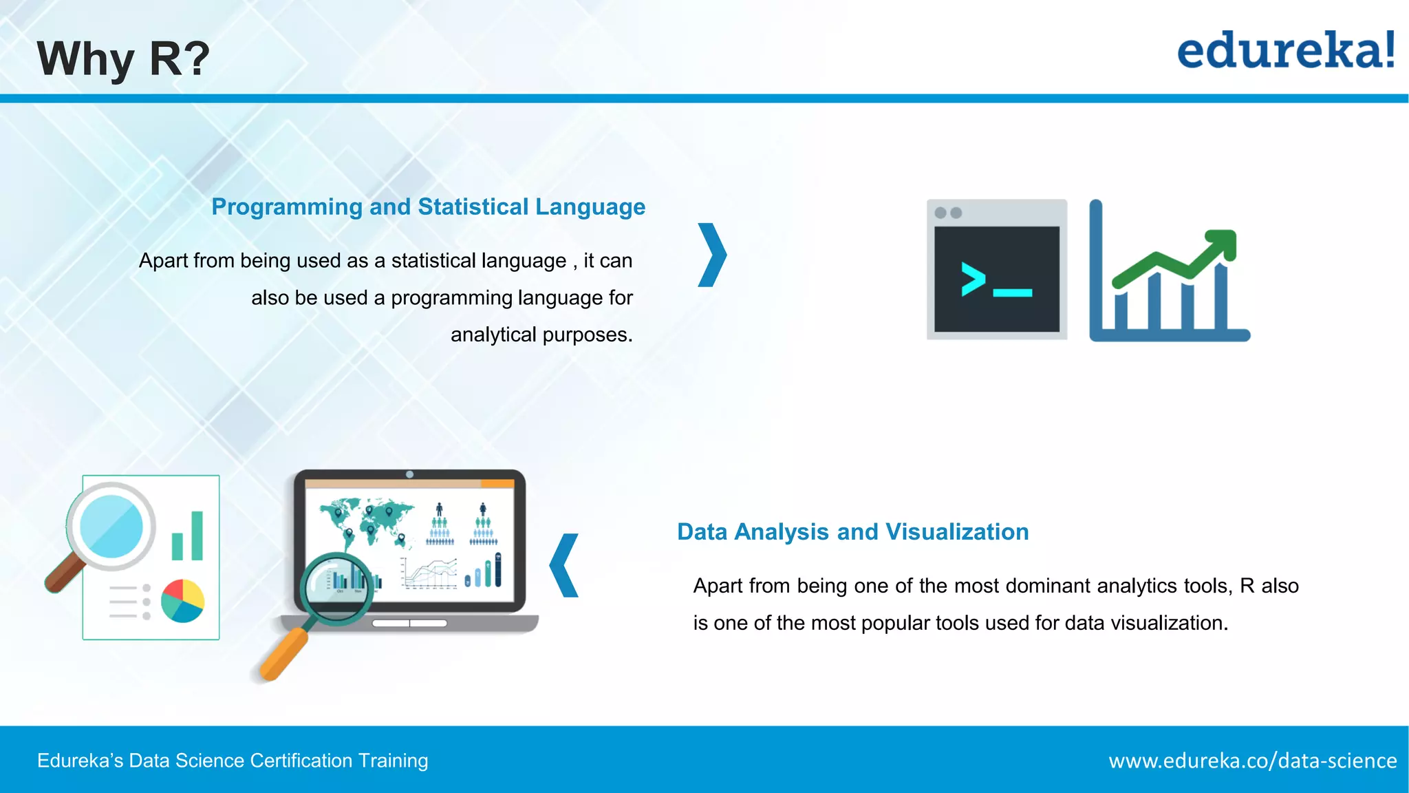 www.edureka.co/data-scienceEdureka’s Data Science Certification Training
Why R?
Programming and Statistical Language
Data Analysis and Visualization
Apart from being used as a statistical language , it can
also be used a programming language for
analytical purposes.
Apart from being one of the most dominant analytics tools, R also
is one of the most popular tools used for data visualization.
 
