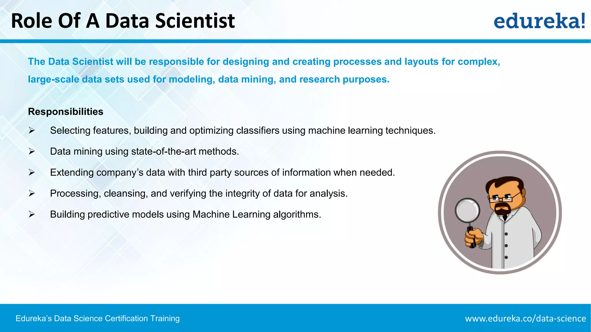 www.edureka.co/data-scienceEdureka’s Data Science Certification Training
Role Of A Data Scientist
The Data Scientist will be responsible for designing and creating processes and layouts for complex,
large-scale data sets used for modeling, data mining, and research purposes.
Responsibilities
➢ Selecting features, building and optimizing classifiers using machine learning techniques.
➢ Data mining using state-of-the-art methods.
➢ Extending company’s data with third party sources of information when needed.
➢ Processing, cleansing, and verifying the integrity of data for analysis.
➢ Building predictive models using Machine Learning algorithms.
 