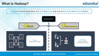 www.edureka.co/big-data-and-hadoopEDUREKA HADOOP CERTIFICATION TRAINING
What is Hadoop?
Hadoop is a framework that allows us to store and process large data sets in parallel and distributed fashion
H A D O O P
Storage:
Distributed File System
Processing:
Allows parallel &
distributed processing
 