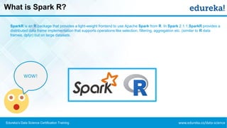 www.edureka.co/data-scienceEdureka’s Data Science Certification Training
What is Spark R?
SparkR is an R package that provides a light-weight frontend to use Apache Spark from R. In Spark 2.1.1,SparkR provides a
distributed data frame implementation that supports operations like selection, filtering, aggregation etc. (similar to R data
frames, dplyr) but on large datasets.
WOW!
 