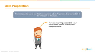 Data Preparation
The most essential part of any Data Science project is Data Preparation. It consumes 60% of
the time spen...