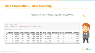 Data Preparation – Data Cleaning
We can import and read the data using pandas library of Python
 