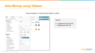 Data Mining using Tableau
If we put ‘gender’ in columns and ‘exited’ on colors
Where:
0 – people who did not exit
1 – peop...