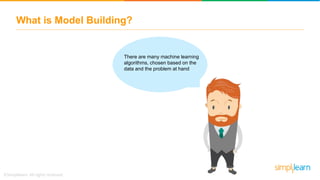 What is Model Building?
There are many machine learning
algorithms, chosen based on the
data and the problem at hand
 