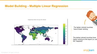 Model Building - Multiple Linear Regression
The lighter colored countries
have a lower ranking.
The darker colored countri...