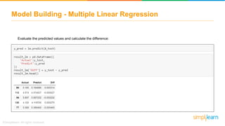 Model Building - Multiple Linear Regression
Evaluate the predicted values and calculate the difference:
 