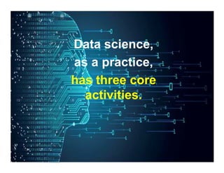 Data science,
as a practice,
has three core
activities.
 