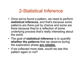 2-Statistical Inference
• Once we've found a pattern, we need to perform
statistical inference, and that's because some
patterns are there just by chance and some are
there because they're a reflection of some
underlying process that's really interesting about
the world.
• The goal of statistical inference is to quantify
whether the patterns that we observe during
the exploration phase are reliable.
• If we collected more data, would we see this
pattern again or not?
 