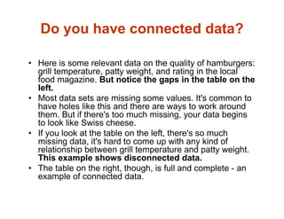 Do you have connected data?
• Here is some relevant data on the quality of hamburgers:
grill temperature, patty weight, and rating in the local
food magazine. But notice the gaps in the table on the
left.
• Most data sets are missing some values. It's common to
have holes like this and there are ways to work around
them. But if there's too much missing, your data begins
to look like Swiss cheese.
• If you look at the table on the left, there's so much
missing data, it's hard to come up with any kind of
relationship between grill temperature and patty weight.
This example shows disconnected data.
• The table on the right, though, is full and complete - an
example of connected data.
 