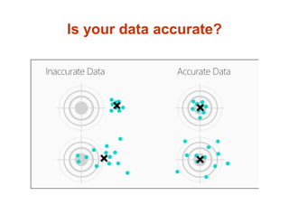 Is your data accurate?
 