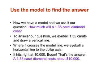 Use the model to find the answer
• Now we have a model and we ask it our
question: How much will a 1.35 carat diamond
cost?
• To answer our question, we eyeball 1.35 carats
and draw a vertical line.
• Where it crosses the model line, we eyeball a
horizontal line to the dollar axis.
• It hits right at 10,000. Boom! That's the answer:
A 1.35 carat diamond costs about $10,000.
 