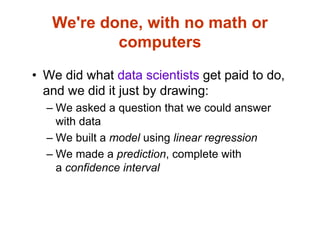 We're done, with no math or
computers
• We did what data scientists get paid to do,
and we did it just by drawing:
– We asked a question that we could answer
with data
– We built a model using linear regression
– We made a prediction, complete with
a confidence interval
 