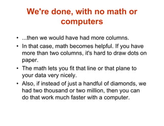 We're done, with no math or
computers
• ...then we would have had more columns.
• In that case, math becomes helpful. If you have
more than two columns, it's hard to draw dots on
paper.
• The math lets you fit that line or that plane to
your data very nicely.
• Also, if instead of just a handful of diamonds, we
had two thousand or two million, then you can
do that work much faster with a computer.
 