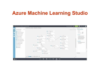 Azure Machine Learning Studio
 