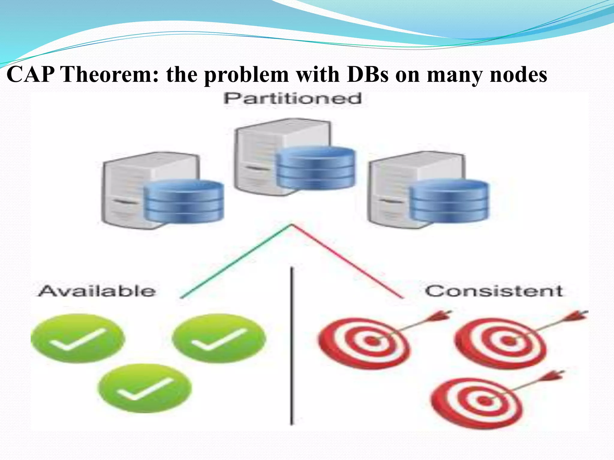 CAP Theorem: the problem with DBs on many nodes
 