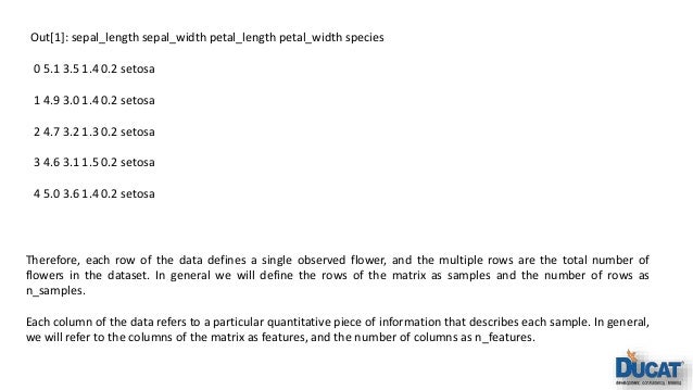 Out[1]: sepal_length sepal_width petal_length petal_width species 0 5.1 3.5 1.4 0.2 setosa 1 4.9 3.0 1.4 0.2 setosa 2 4.7 3.2 1.3 0.2 setosa 3 4.6 3.1 1.5 0.2 setosa 4 5.0 3.6 1.4 0.2 setosa Therefore, each row of the data defines a single observed flower, and the multiple rows are the total number of flowers in the dataset. In general we will define the rows of the matrix as samples and the number of rows as n_samples. Each column of the data refers to a particular quantitative piece of information that describes each sample. In general, we will refer to the columns of the matrix as features, and the number of columns as n_features. 