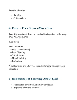 DATA SCIENCE VISULAZATION unit 1 to prep | PDF