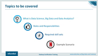 Hadoop Certification Training www.edureka.co/big-data-and-hadoop
Topics to be covered
What is Data Science, Big Data and Data Analytics?
Roles and Responsibilities
Required skill sets
Example Scenario
 