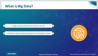 Hadoop Certification Training www.edureka.co/big-data-and-hadoop
What is Big Data?
Hadoop Certification Training www.edureka.co/big-data-and-hadoop
Large amount of data from various sources
Traditional data processing systems are incapable to deal
 