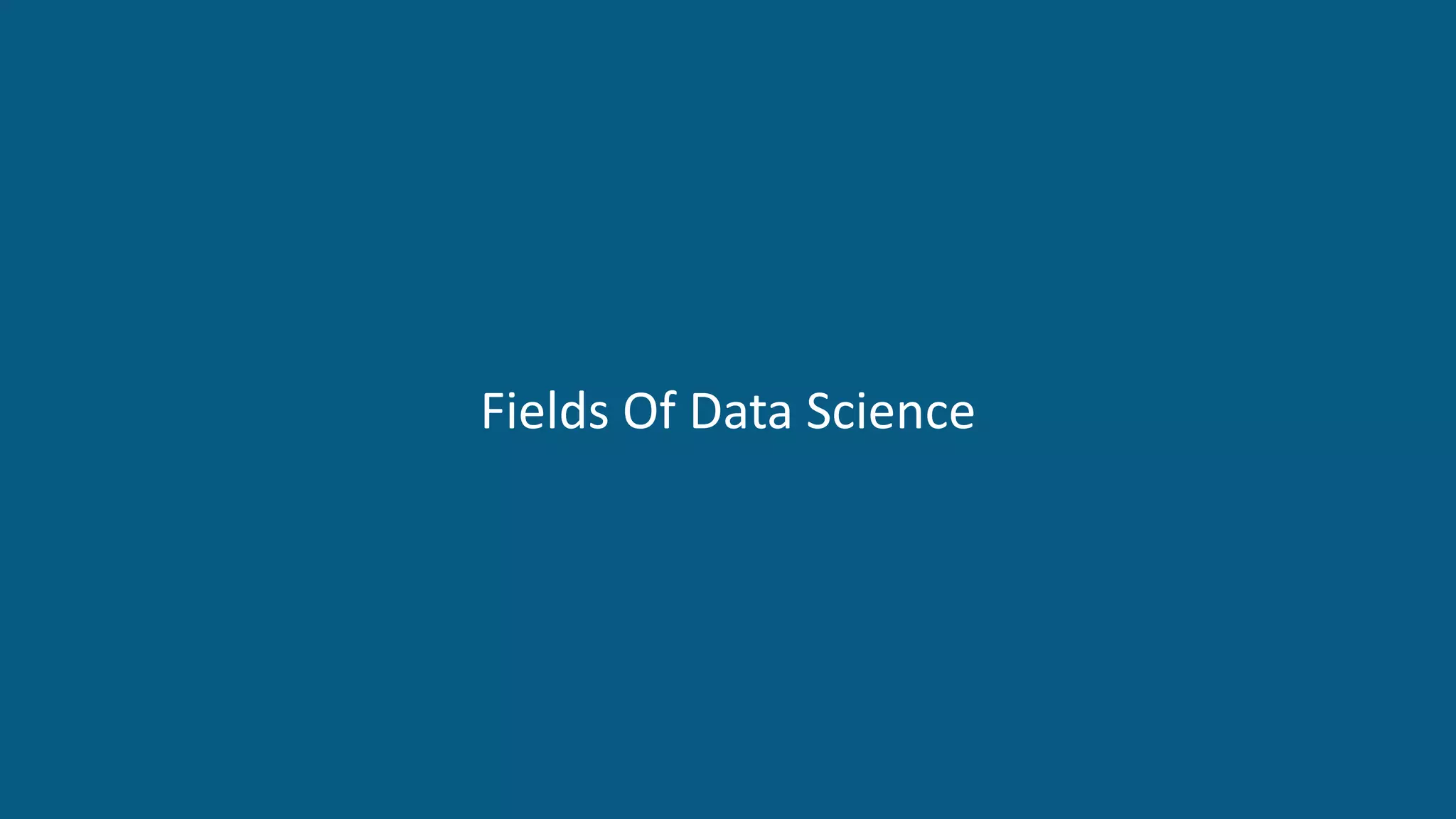 PYTHON CERTIFICATION TRAINING FOR DATA SCIENCE www.edureka.co/python
Fields Of Data Science
 