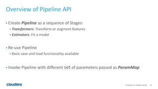 25© Cloudera, Inc. All rights reserved.
Overview of Pipeline API
• Create Pipeline as a sequence of Stages:
• Transformers...