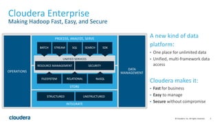 3© Cloudera, Inc. All rights reserved.
Cloudera Enterprise
Making Hadoop Fast, Easy, and Secure
A new kind of data
platform:
• One place for unlimited data
• Unified, multi-framework data
access
Cloudera makes it:
• Fast for business
• Easy to manage
• Secure without compromise
OPERATIONS
DATA
MANAGEMENT
STRUCTURED UNSTRUCTURED
PROCESS, ANALYZE, SERVE
UNIFIED SERVICES
RESOURCE MANAGEMENT SECURITY
FILESYSTEM RELATIONAL NoSQL
STORE
INTEGRATE
BATCH STREAM SQL SEARCH SDK
 